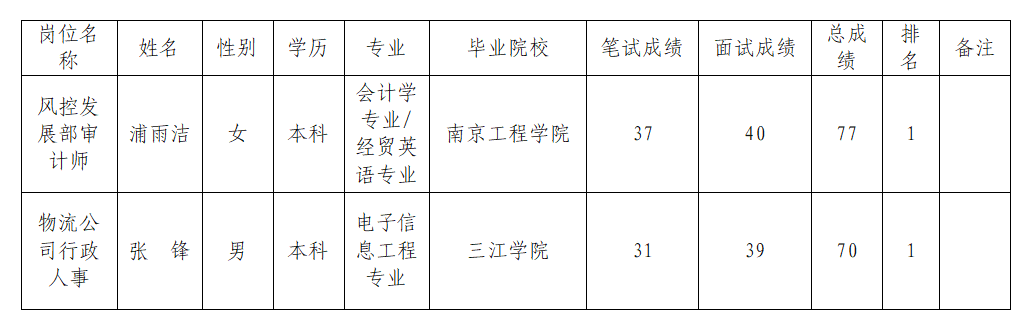 微信截圖_20230111110759.png